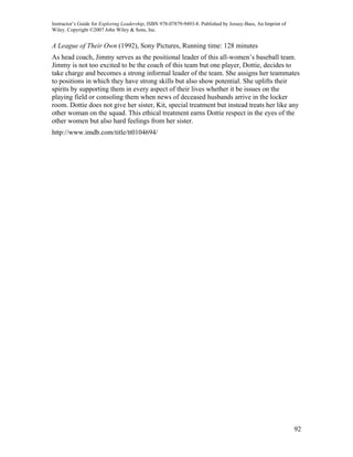 Instructor’s Guide for Exploring Leadership, ISBN 978-07879-9493-8. Published by Jossey-Bass, An Imprint of
Wiley. Copyright ©2007 John Wiley & Sons, Inc.


A League of Their Own (1992), Sony Pictures, Running time: 128 minutes
As head coach, Jimmy serves as the positional leader of this all-women’s baseball team.
Jimmy is not too excited to be the coach of this team but one player, Dottie, decides to
take charge and becomes a strong informal leader of the team. She assigns her teammates
to positions in which they have strong skills but also show potential. She uplifts their
spirits by supporting them in every aspect of their lives whether it be issues on the
playing field or consoling them when news of deceased husbands arrive in the locker
room. Dottie does not give her sister, Kit, special treatment but instead treats her like any
other woman on the squad. This ethical treatment earns Dottie respect in the eyes of the
other women but also hard feelings from her sister.
http://www.imdb.com/title/tt0104694/




                                                                                                              92
 