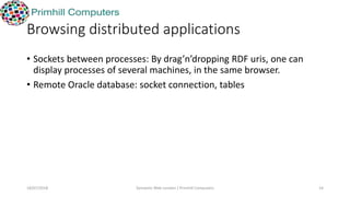 Browsing distributed applications
• Sockets between processes: By drag’n’dropping RDF uris, one can
display processes of s...