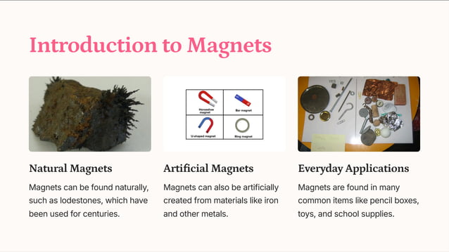EXPLORING MAGNETS.pdf/6th Science curiosity | PPT
