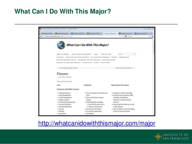 Exploring majors and careers in business final version