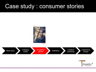 Divider slide
Case study : consumer stories
Back story
Category
codes
Emotional
stories
Validation
Creative
workshop
Experience
design
 