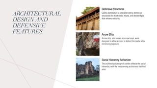 Exploring Medieval Architecture in Europe.pdf