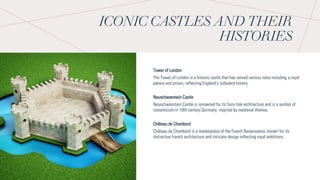 Exploring Medieval Architecture in Europe.pdf