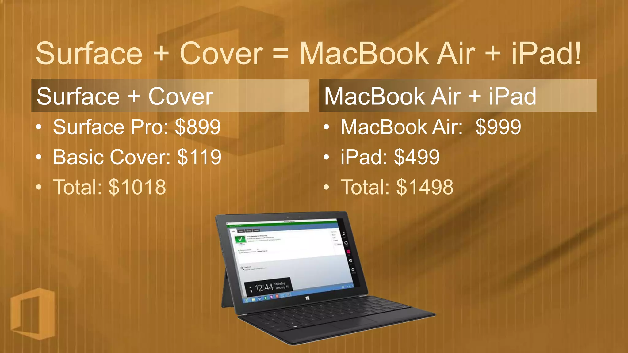 Surface + Cover = MacBook Air + iPad!
Surface + Cover       MacBook Air + iPad
• Surface Pro: $899   • MacBook Air: $999
• Basic Cover: $119   • iPad: $499
• Total: $1018        • Total: $1498
 
