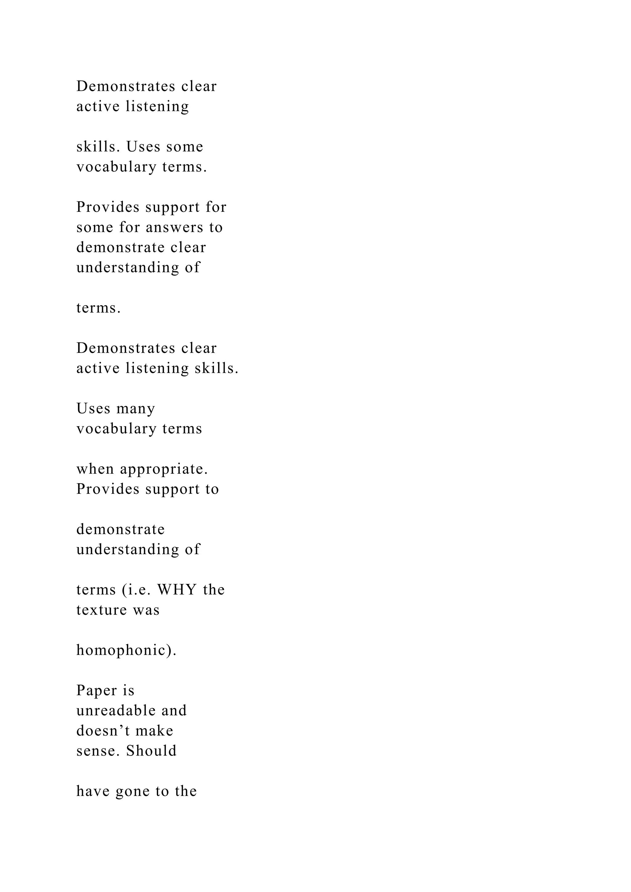 Demonstrates clear
active listening
skills. Uses some
vocabulary terms.
Provides support for
some for answers to
demonstrate clear
understanding of
terms.
Demonstrates clear
active listening skills.
Uses many
vocabulary terms
when appropriate.
Provides support to
demonstrate
understanding of
terms (i.e. WHY the
texture was
homophonic).
Paper is
unreadable and
doesn’t make
sense. Should
have gone to the
 
