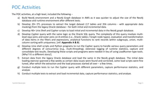 Exploring Neo4j Graph Database as a Fast Data Access Layer | PDF