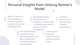Exploring Nursing and Communication Models.pptx