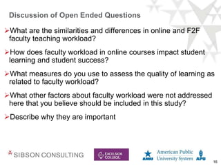 16
Discussion of Open Ended Questions
What are the similarities and differences in online and F2F
faculty teaching workload?
How does faculty workload in online courses impact student
learning and student success?
What measures do you use to assess the quality of learning as
related to faculty workload?
What other factors about faculty workload were not addressed
here that you believe should be included in this study?
Describe why they are important
 
