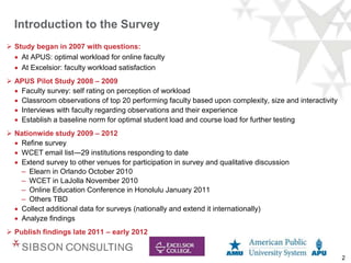 2
Introduction to the Survey
 Study began in 2007 with questions:
 At APUS: optimal workload for online faculty
 At Excelsior: faculty workload satisfaction
 APUS Pilot Study 2008 – 2009
 Faculty survey: self rating on perception of workload
 Classroom observations of top 20 performing faculty based upon complexity, size and interactivity
 Interviews with faculty regarding observations and their experience
 Establish a baseline norm for optimal student load and course load for further testing
 Nationwide study 2009 – 2012
 Refine survey
 WCET email list—29 institutions responding to date
 Extend survey to other venues for participation in survey and qualitative discussion
– Elearn in Orlando October 2010
– WCET in LaJolla November 2010
– Online Education Conference in Honolulu January 2011
– Others TBD
 Collect additional data for surveys (nationally and extend it internationally)
 Analyze findings
 Publish findings late 2011 – early 2012
 