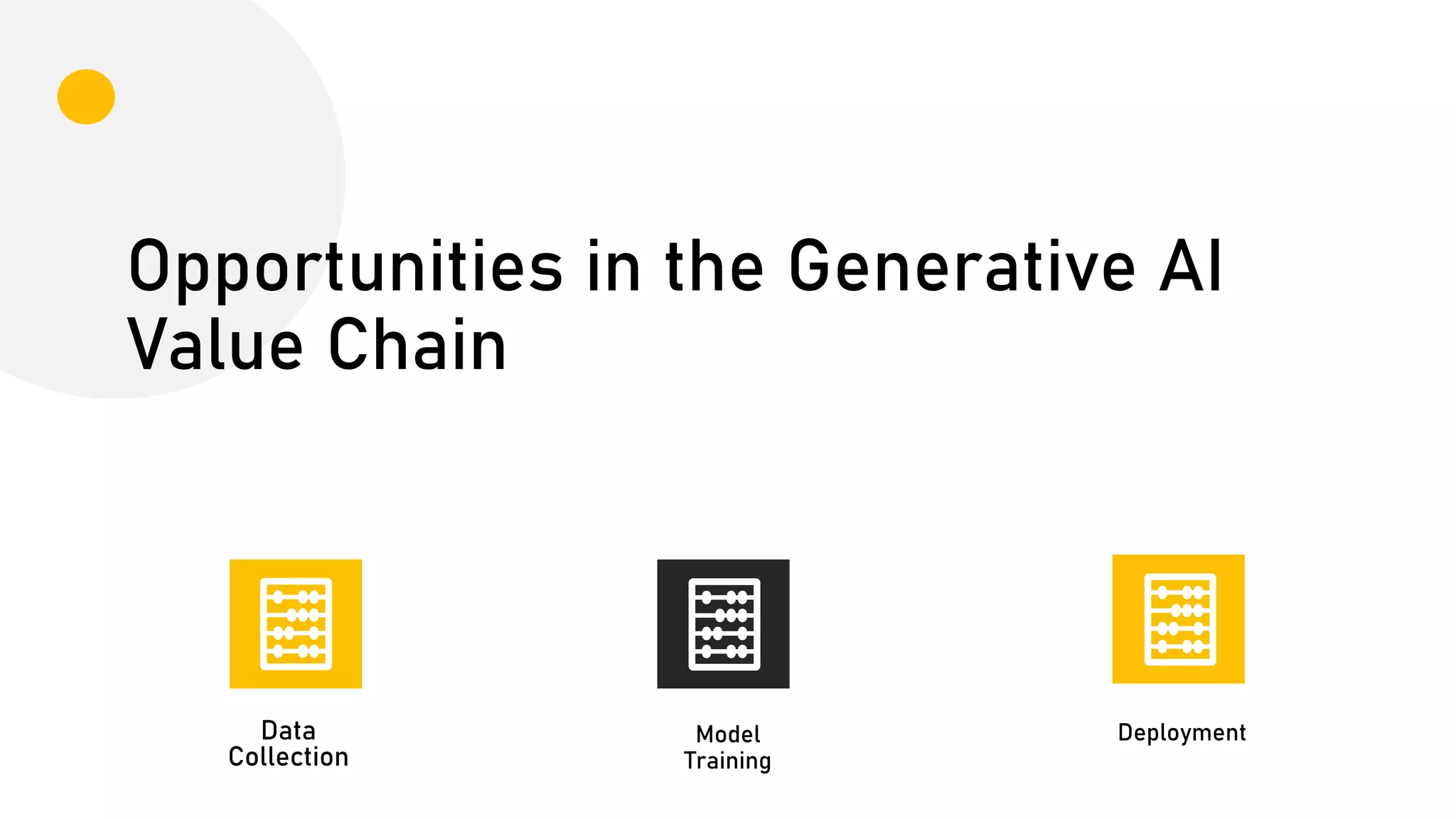 Opportunities in the Generative AI
Value Chain
Data
Collection
Model
Training
Deployment
 