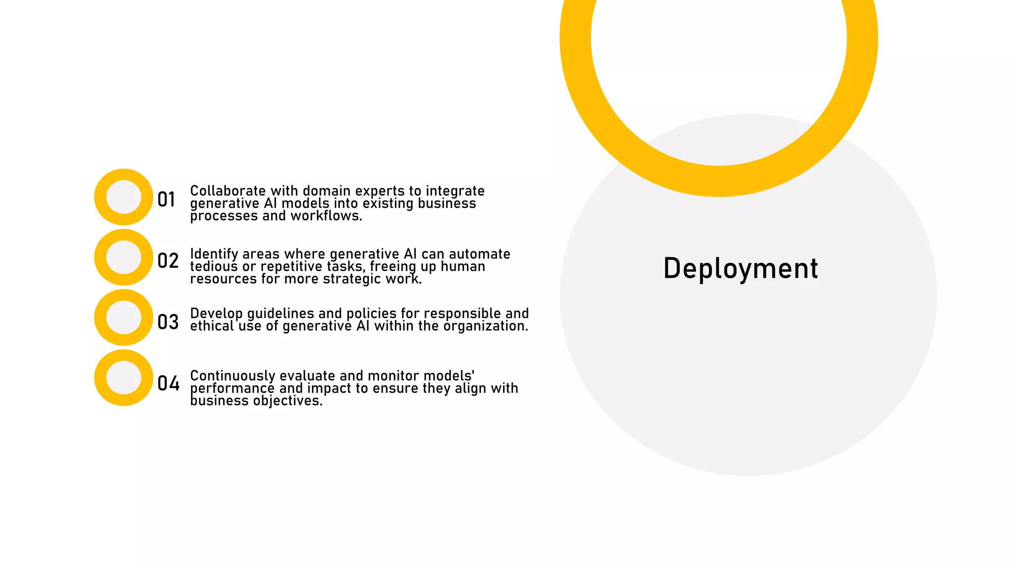 01
02
03
04
Deployment
Collaborate with domain experts to integrate
generative AI models into existing business
processes and workflows.
Identify areas where generative AI can automate
tedious or repetitive tasks, freeing up human
resources for more strategic work.
Continuously evaluate and monitor models'
performance and impact to ensure they align with
business objectives.
Develop guidelines and policies for responsible and
ethical use of generative AI within the organization.
 