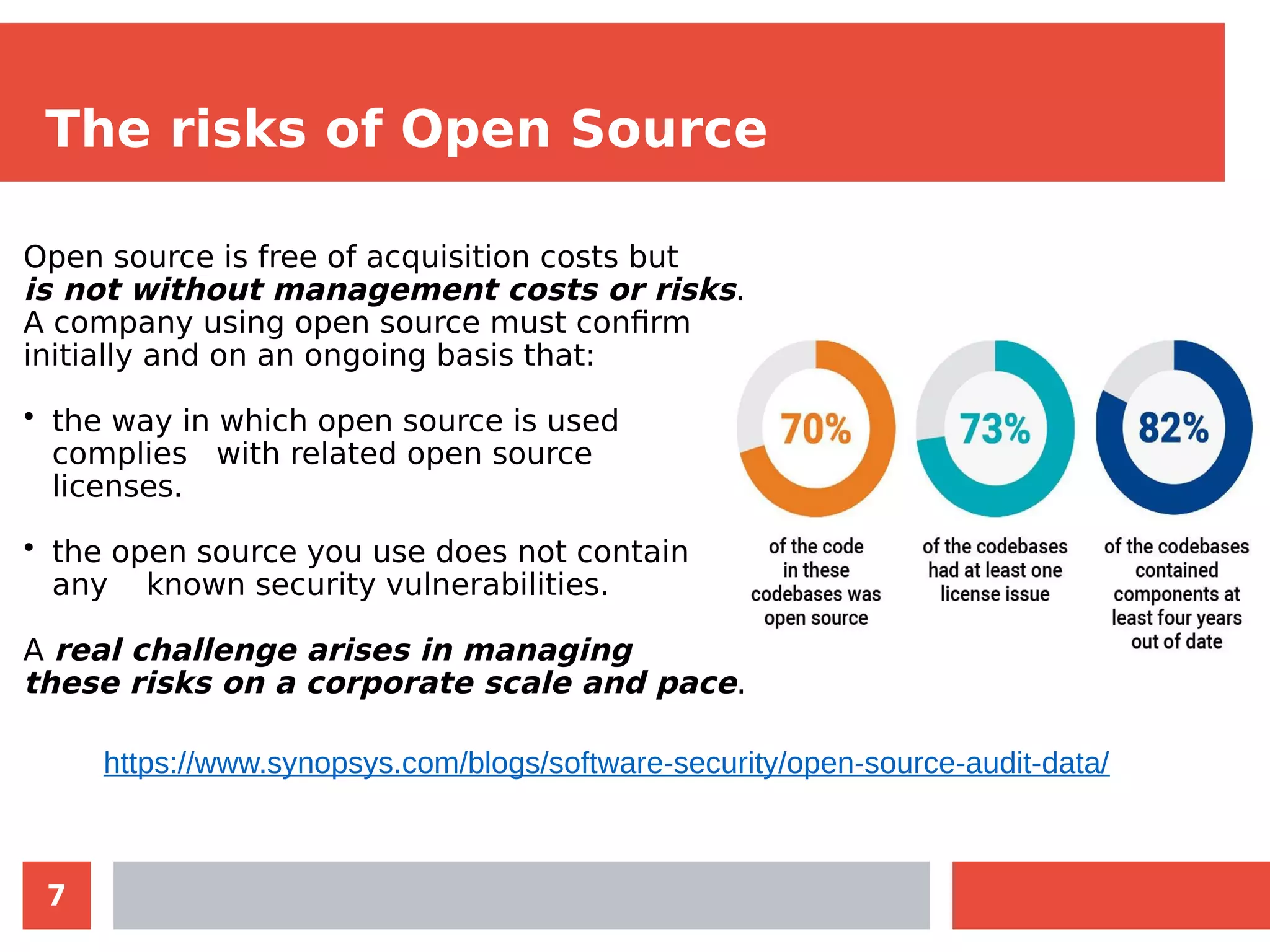7
The risks of Open Source
Open source is free of acquisition costs but
is not without management costs or risks.
A company using open source must confirm
initially and on an ongoing basis that:
• the way in which open source is used
complies with related open source
licenses.
• the open source you use does not contain
any known security vulnerabilities.
A real challenge arises in managing
these risks on a corporate scale and pace.
https://www.synopsys.com/blogs/software-security/open-source-audit-data/
 