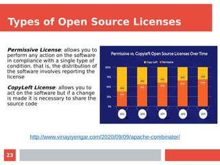 23
Types of Open Source Licenses
Permissive License: allows you to
perform any action on the software
in compliance with a single type of
condition, that is, the distribution of
the software involves reporting the
license
CopyLeft License: allows you to
act on the software but if a change
is made it is necessary to share the
source code
http://www.vinayiyengar.com/2020/09/09/apache-combinator/
 