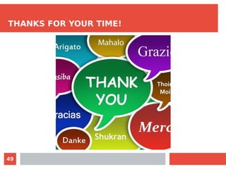 49
THANKS FOR YOUR TIME!
 