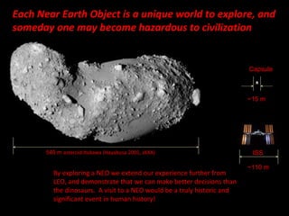 ~110 m Each Near Earth Object is a unique world to explore, and someday one may become hazardous to civilization Capsule ~15 m 540 m  asteroid Itokawa (Hayabusa 2005, JAXA) ISS By exploring a NEO we extend our experience further from LEO, and demonstrate that we can make better decisions than the dinosaurs.  A visit to a NEO would be a truly historic and significant event in human history! 