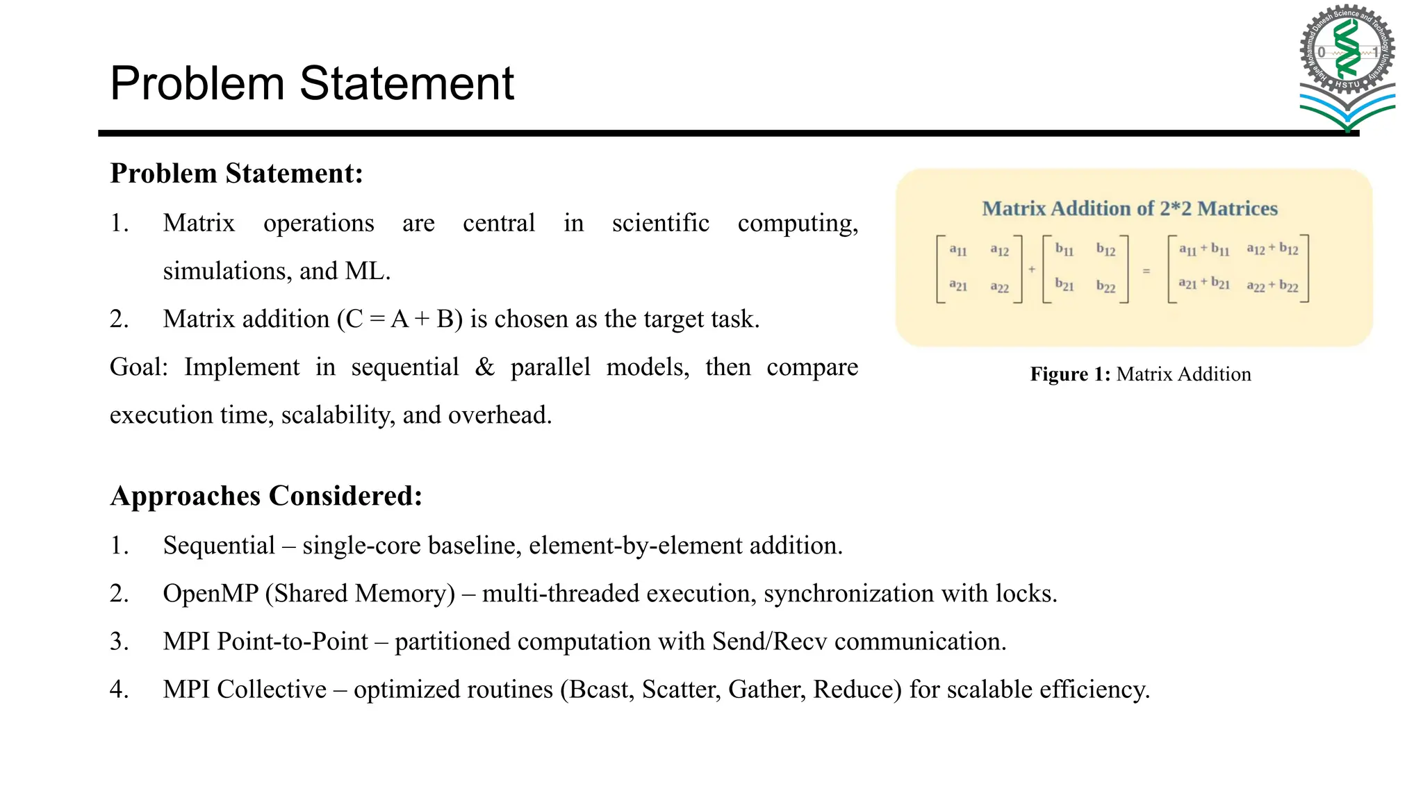 Problem Statement Problem Statement: 1. Matrix operations are central in scientific computing, simulations, and ML. 2. Matrix addition (C = A + B) is chosen as the target task. Goal: Implement in sequential & parallel models, then compare execution time, scalability, and overhead. Approaches Considered: 1. Sequential – single-core baseline, element-by-element addition. 2. OpenMP (Shared Memory) – multi-threaded execution, synchronization with locks. 3. MPI Point-to-Point – partitioned computation with Send/Recv communication. 4. MPI Collective – optimized routines (Bcast, Scatter, Gather, Reduce) for scalable efficiency. Figure 1: Matrix Addition 