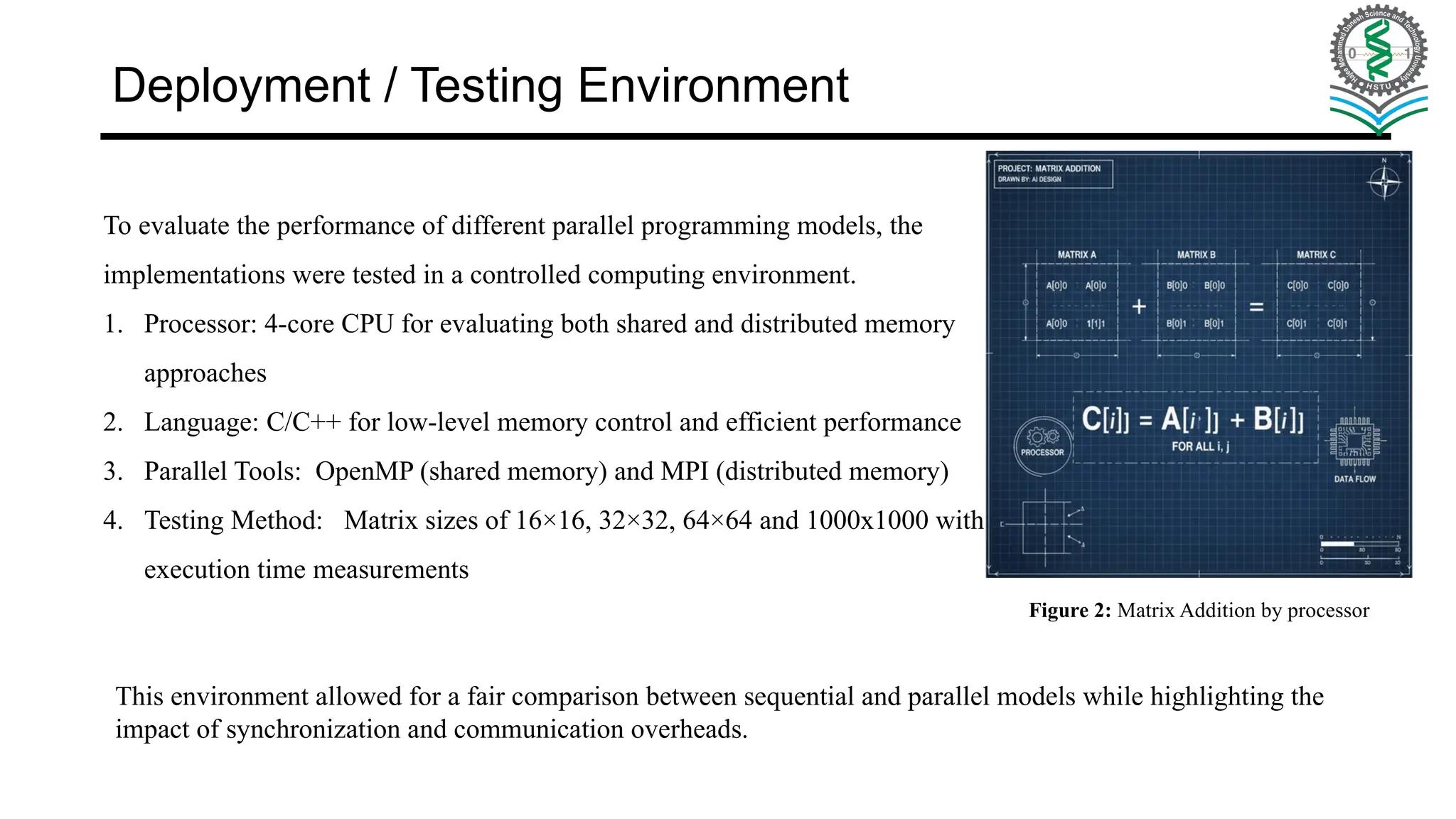 Deployment / Testing Environment To evaluate the performance of different parallel programming models, the implementations were tested in a controlled computing environment. 1. Processor: 4-core CPU for evaluating both shared and distributed memory approaches 2. Language: C/C++ for low-level memory control and efficient performance 3. Parallel Tools: OpenMP (shared memory) and MPI (distributed memory) 4. Testing Method: Matrix sizes of 16×16, 32×32, 64×64 and 1000x1000 with execution time measurements This environment allowed for a fair comparison between sequential and parallel models while highlighting the impact of synchronization and communication overheads. Figure 2: Matrix Addition by processor 