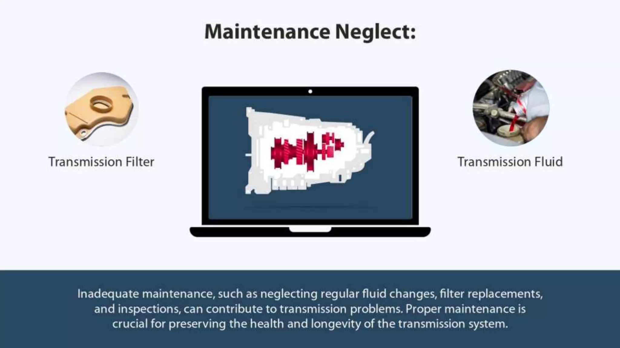 Exploring Persistent Transmission Problems in Porsche Models