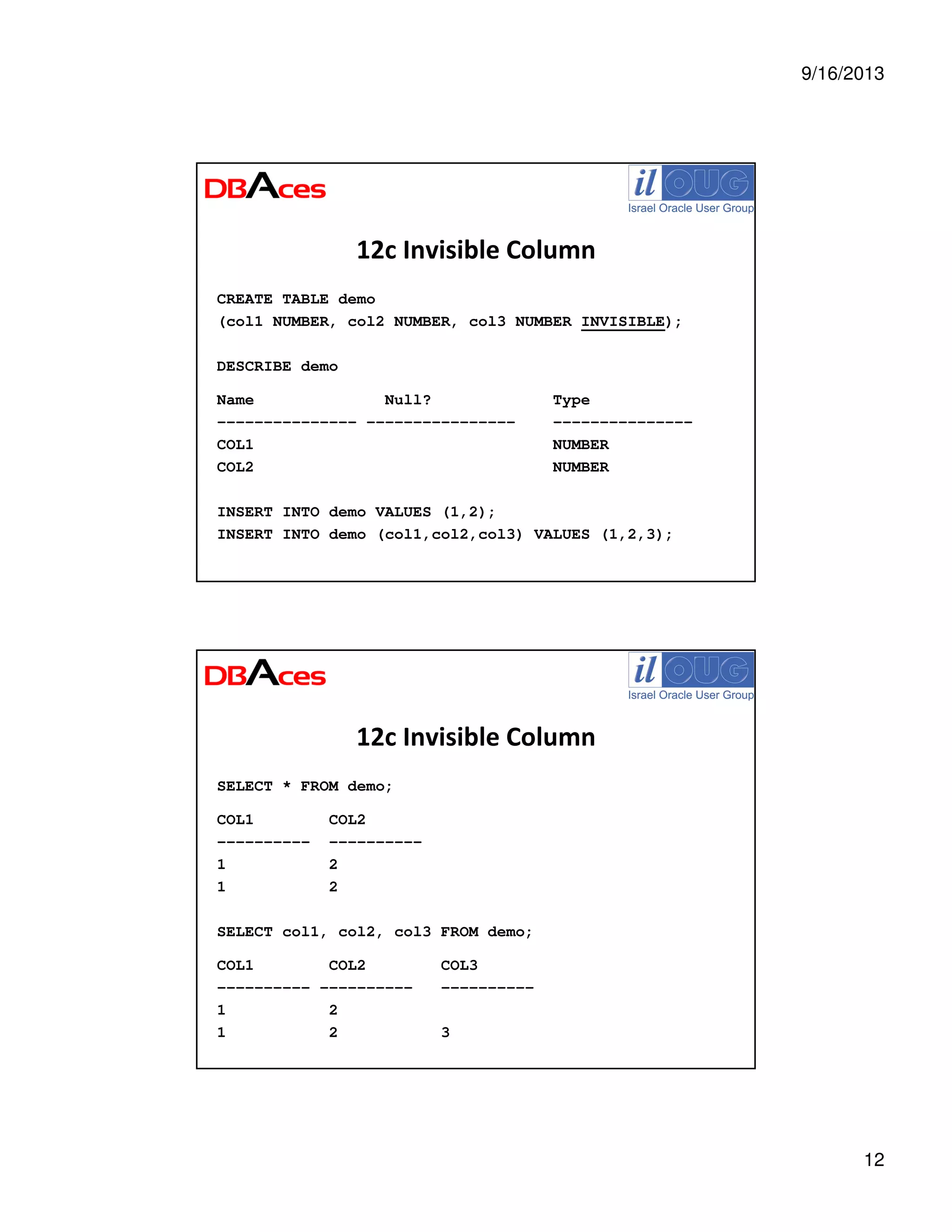 9/16/2013
12
12c Invisible Column
CREATE TABLE demo
(col1 NUMBER, col2 NUMBER, col3 NUMBER INVISIBLE);
DESCRIBE demo
Name Null? Type
--------------- ---------------- ---------------
COL1 NUMBER
COL2 NUMBER
INSERT INTO demo VALUES (1,2);
INSERT INTO demo (col1,col2,col3) VALUES (1,2,3);
12c Invisible Column
SELECT * FROM demo;
COL1 COL2
---------- ----------
1 2
1 2
SELECT col1, col2, col3 FROM demo;
COL1 COL2 COL3
---------- ---------- ----------
1 2
1 2 3
 