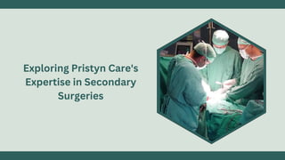 Exploring Pristyn Care's
Expertise in Secondary
Surgeries
 