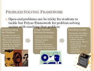 PROBLEM SOLVING FRAMEWORK
Understanding
the Problem
•Identify the type of
question being asked
•What is the question
asking the students?
•What do the students
know that can help
them solve the
problem?
Using Problem
Solving Strategies
•Connect information
with what they know
•Making further
deductions
•Decide if the chosen
strategy will lead to a
solution to the problem
Checking results
•Determine if problem
was solved correctly
•If not, solve the
problem again by:
•Reassessing what is
being asked,
eliminating wrong
answers, or
rechecking
computations.
 Open-end problems can be tricky for students to
tackle but Polyas Framework for problem solving
assists with resolving that problem.
 