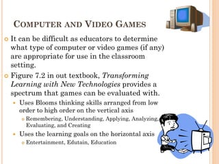 COMPUTER AND VIDEO GAMES
 It can be difficult as educators to determine
what type of computer or video games (if any)
are appropriate for use in the classroom
setting.
 Figure 7.2 in out textbook, Transforming
Learning with New Technologies provides a
spectrum that games can be evaluated with.
 Uses Blooms thinking skills arranged from low
order to high order on the vertical axis
 Remembering, Understanding, Applying, Analyzing,
Evaluating, and Creating
 Uses the learning goals on the horizontal axis
 Entertainment, Edutain, Education
 