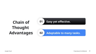 Google Cloud Proprietary & Confidential 24
Chain of
Thought
Advantages
Easy yet effective.
Adaptable to many tasks.
01
02
 