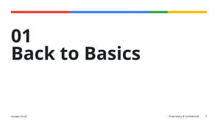 Google Cloud Proprietary & Confidential
01
Back to Basics
3
 