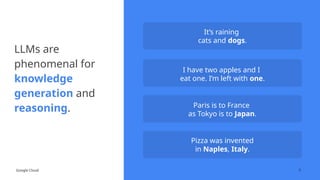 Google Cloud Proprietary & Confidential
It’s raining
cats and dogs.
I have two apples and I
eat one. I’m left with one.
Paris is to France
as Tokyo is to Japan.
Pizza was invented
in Naples, Italy.
LLMs are
phenomenal for
knowledge
generation and
reasoning.
5
 