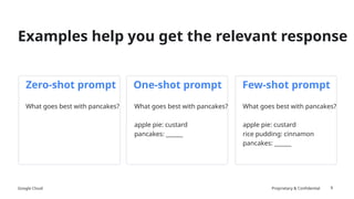 Google Cloud Proprietary & Confidential 9
Examples help you get the relevant response
What goes best with pancakes?
Zero-shot prompt
What goes best with pancakes?
apple pie: custard
pancakes: ______
One-shot prompt
What goes best with pancakes?
apple pie: custard
rice pudding: cinnamon
pancakes: ______
Few-shot prompt
 
