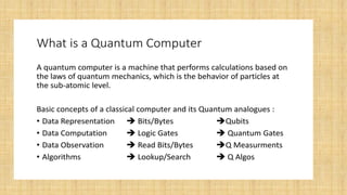 Exploring Quantum Computing Simulation Tools and Fundamentals ...