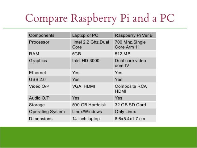 epub Renal