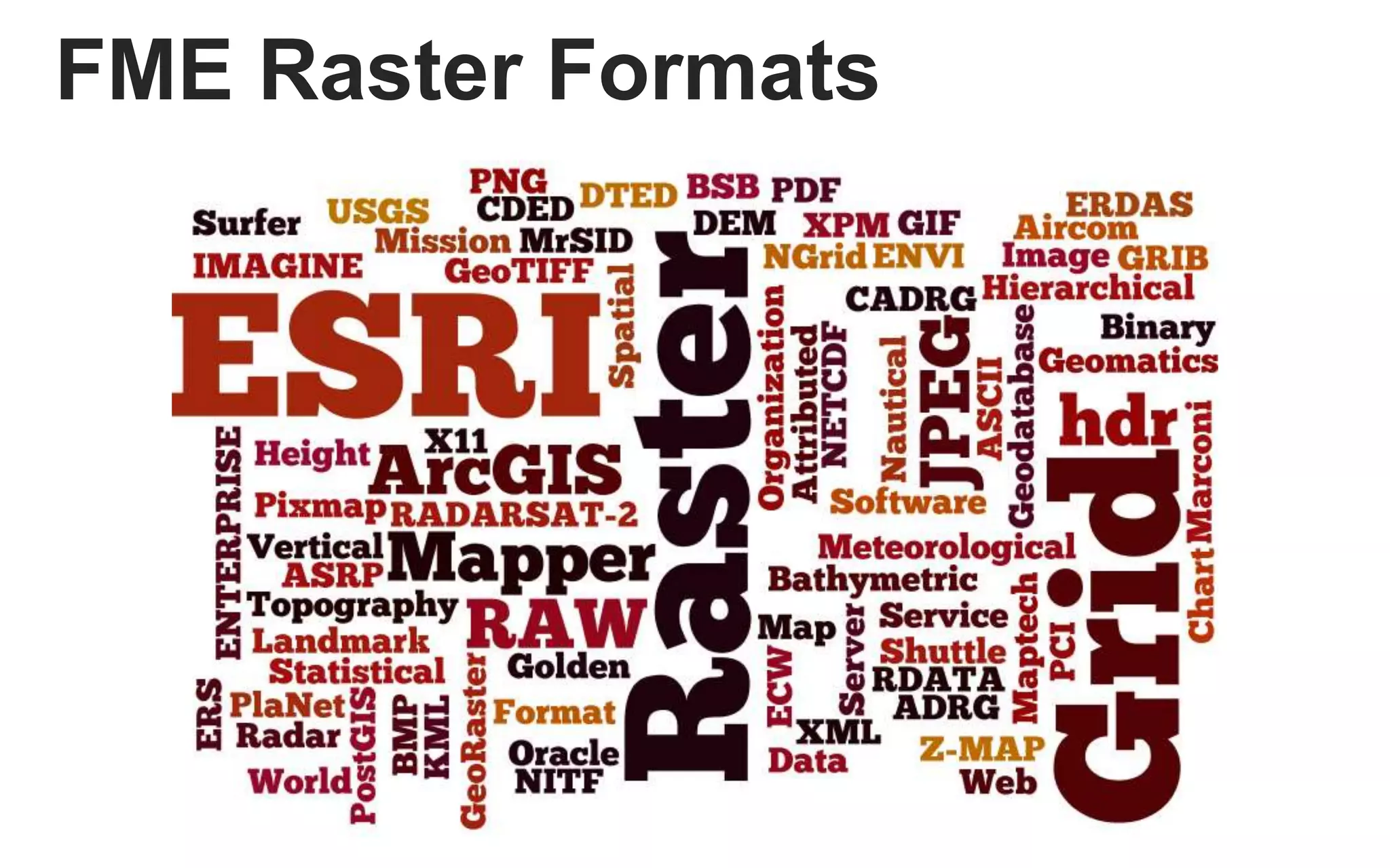 Me A Method Raster Exploring Raster with FME | PPTX