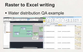 Writing Raster Exploring Raster with FME | PPTX