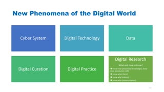 New Phenomena of the Digital World
Cyber System Digital Technology Data
Digital Curation Digital Practice
Digital Research
What and How to know?
 know-how (procedural knowledge), show-
show (production skill)
 know-what (facts)
 know-why (science)
 know-who (communication)
11
 