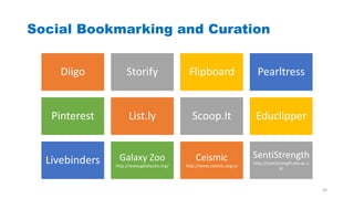 Social Bookmarking and Curation
Diigo Storify Flipboard Pearltress
Pinterest List.ly Scoop.It Educlipper
Livebinders Galaxy Zoo
http://www.galaxyzoo.org/
Ceismic
http://www.ceismic.org.nz
SentiStrength
http://sentistrength.wlv.ac.u
k/
30
 