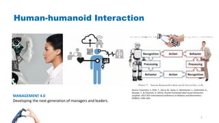 MANAGEMENT 4.0
Developing the next generation of managers and leaders.
Human-humanoid Interaction
Source: Cosentino, S., Kishi, T., Zecca, M., Sessa, S., Bartolomeo, L., Hashimoto, K.,
Nozawa, T., & Takanishi, A. (2013). Human-humanoid robot social interaction:
Laughter. 2013 IEEE International Conference on Robotics and Biomimetics
(ROBIO), 1396-1401.
6
 