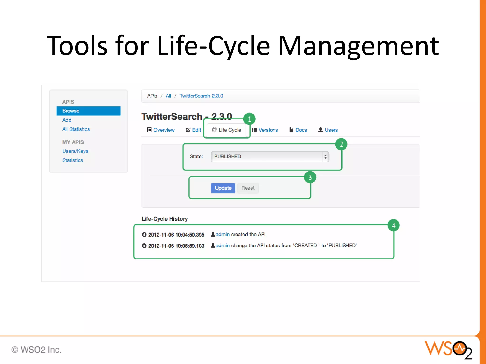 Tools for Life-Cycle Management
 