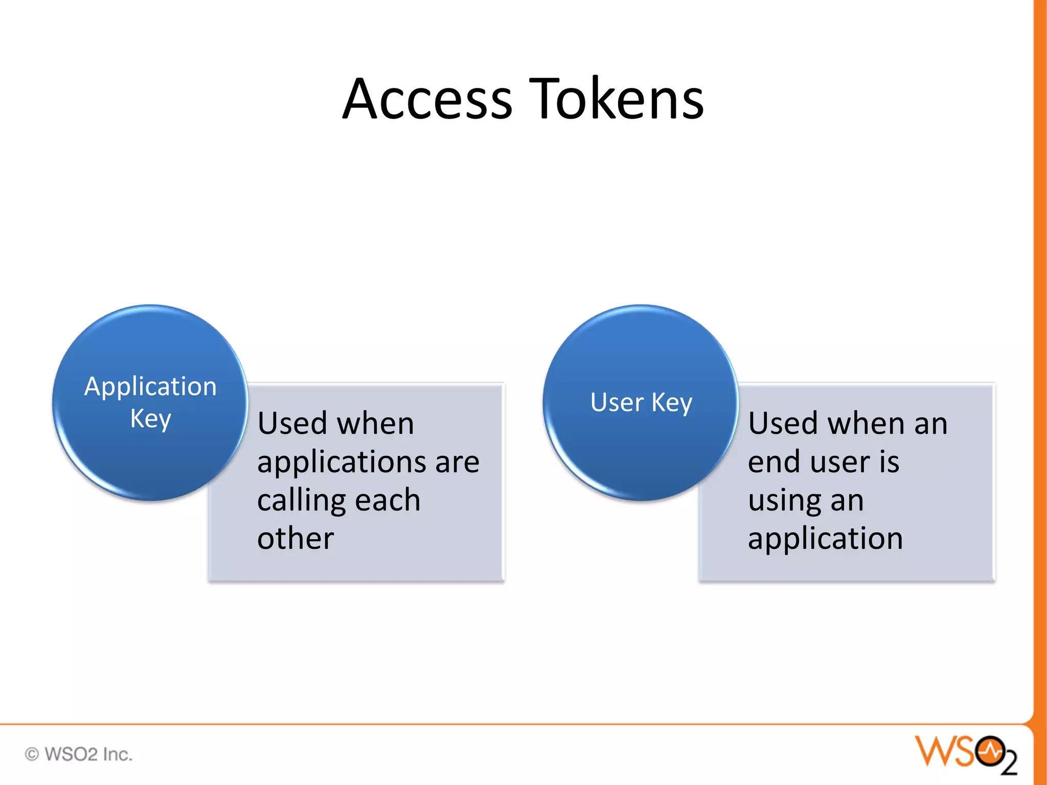 Access Tokens



Application
                                 User Key
   Key        Used when                     Used when an
              applications are              end user is
              calling each                  using an
              other                         application
 