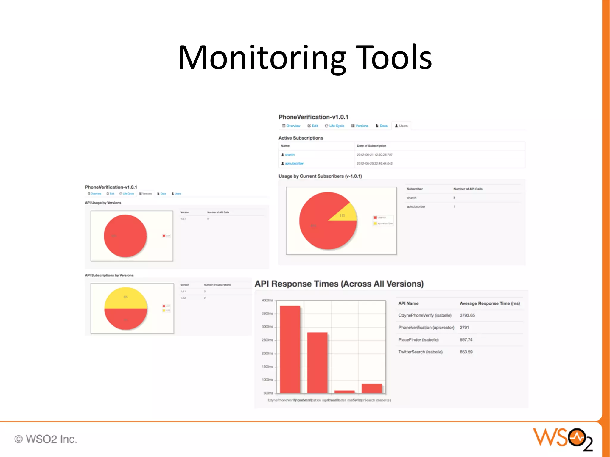 Monitoring Tools
 
