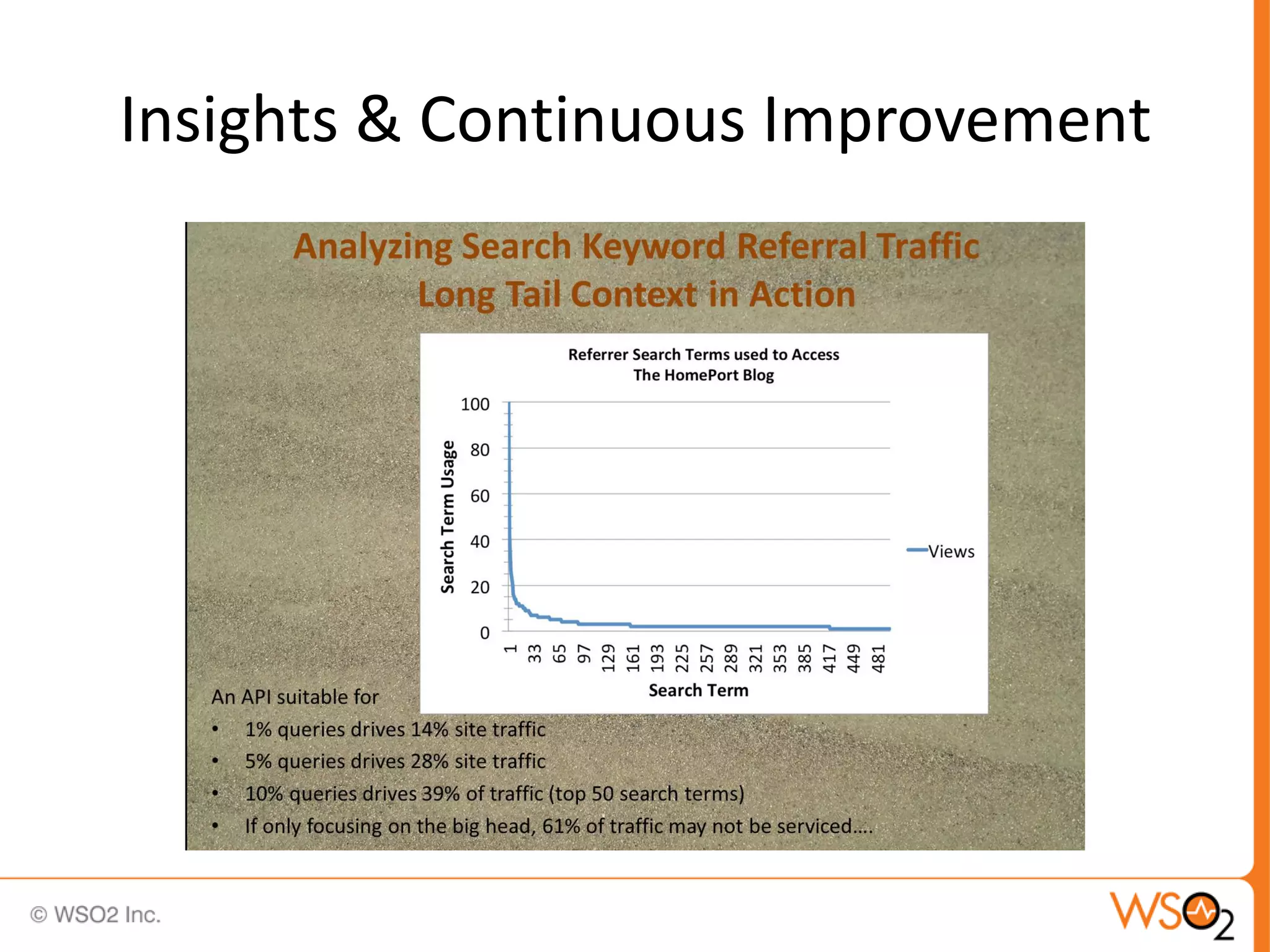 Insights & Continuous Improvement
 