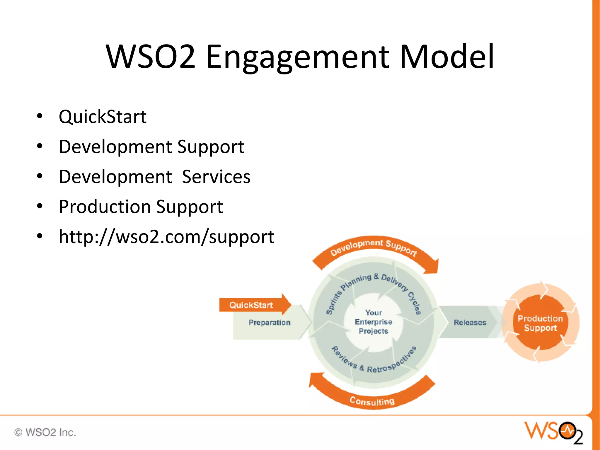WSO2 Engagement Model
•   QuickStart
•   Development Support
•   Development Services
•   Production Support
•   http://wso2.com/support
 