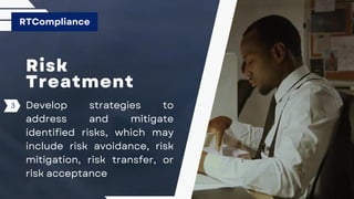 Risk
Treatment
Develop strategies to
address and mitigate
identified risks, which may
include risk avoidance, risk
mitigation, risk transfer, or
risk acceptance
RTCompliance
3