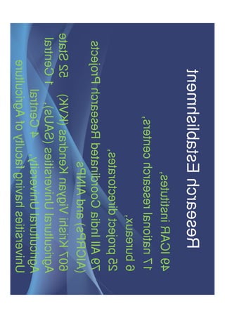 Research Establishment
49 ICAR institutes,
17 national research centers,
6 bureaux,
25 project directorates,25 project directorates,
79 All India Coordinated Research Projects
(AICRPs) and AINPs
607 Krishi Vigyan Kendras (KVK) 52 State
Agricultural Universities (SAUs), 1 Central
Agricultural University, 4 Central
Universities having faculty of Agriculture
 
