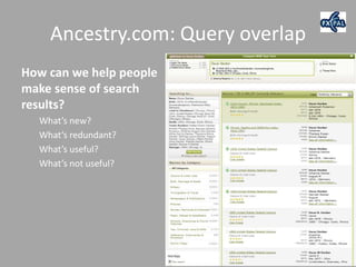 Ancestry.com: Query overlap
How can we help people
make sense of search
results?
  What’s new?
  What’s redundant?
  What’s useful?
  What’s not useful?
 
