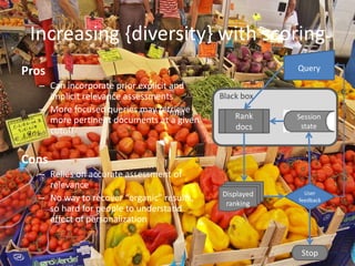 Increasing {diversity} with scoring
Pros                                                   Query
  – Can incorporate prior explicit and
    implicit relevance assessments         Black box
  – More focused queries may retrieve
    more pertinent documents at a given        Rank    Session
                                               docs     state
    cutoff


Cons
  – Relies on accurate assessment of
    relevance
                                           Displayed     User
  – No way to recover “organic” results,               feedback
                                            ranking
    so hard for people to understand
    effect of personalization


                                                        Stop
 