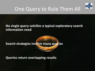 One Query to Rule Them All

No single query satisfies a typical exploratory search
information need


Search strategies involve many queries


Queries return overlapping results
 