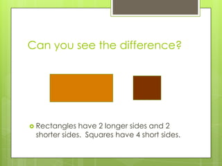 Can you see the difference?Rectangles have 2 longer sides and 2 shorter sides. Squares have 4 short sides.