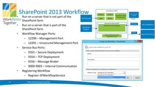 SharePoint 2013 Workflow
     •    Run on a server that is not part of the
          SharePoint farm
     •    Run on a server that is part of the
          SharePoint farm
     •    Workflow Manager Ports:
           – 12290 – Management Port
           – 12291 – Unsecured Management Port
     •    Service Bus Ports:
           – 9355 – Secure Deployment
           – 9354 – TCP Deployment
           – 9356 – Message Broker
           – 9000-9003 – Internal Communication
     •    Registering Workflow
           – Register-SPWorkflowService
12           © 2013, Information Control Corporation
 