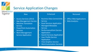 Service Application Changes
                            New                           Enhanced                        Removed

     • Access Services (2013)                    • Business Data Connectivity    • Office Web Applications
     • App Management Service                      Service                       • Web Analytics
     • Machine Translation                       • Excel Services Application
       Service                                   • Managed Metadata
     • PowerPoint Automation                       Service
       Services                                  • PerformancePoint Service
     • Work Management                             Application
       Service Application                       • Search Services Application
                                                 • User Profile Service
                                                   Application
                                                 • Visio Graphics Service
                                                 • Word Automation Services

16     © 2013, Information Control Corporation
 